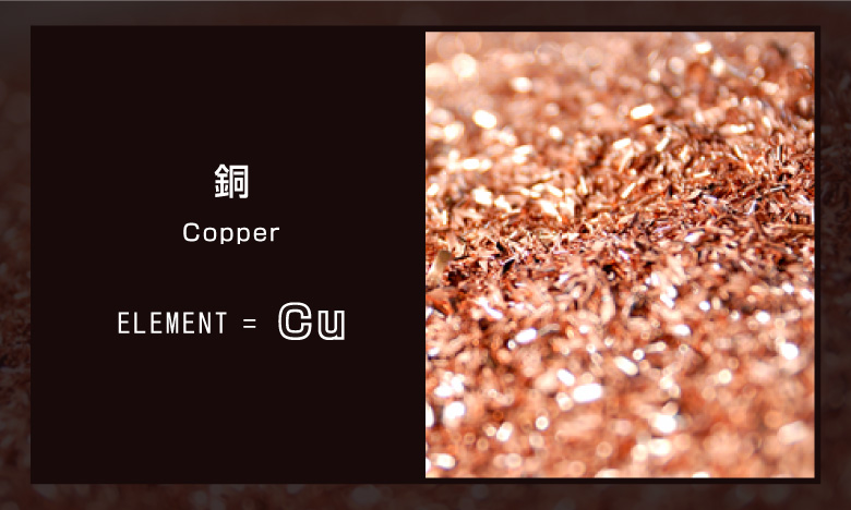 銅